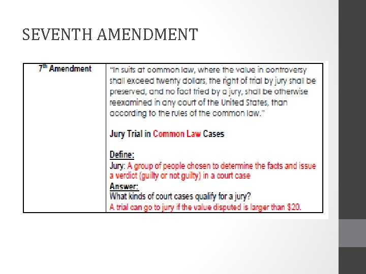 SEVENTH AMENDMENT 