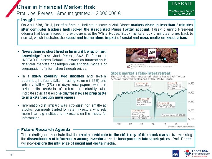 Chair in Financial Market Risk Prof. Joel Peress - Amount granted = 2. 000