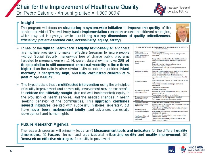 Chair for the Improvement of Healthcare Quality Dr. Pedro Saturno - Amount granted =