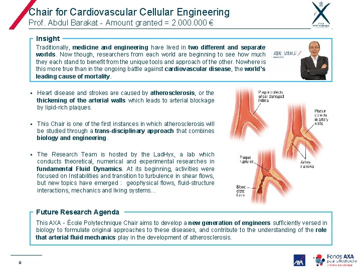 Chair for Cardiovascular Cellular Engineering Prof. Abdul Barakat - Amount granted = 2. 000