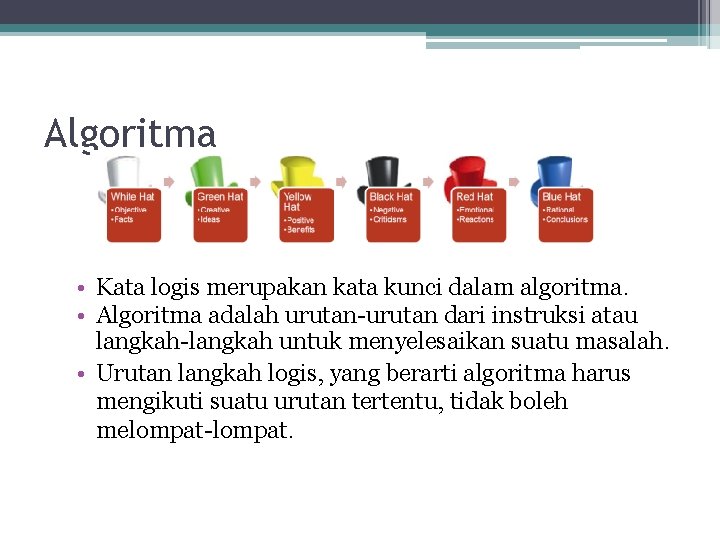 Algoritma • Kata logis merupakan kata kunci dalam algoritma. • Algoritma adalah urutan-urutan dari