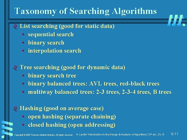 Taxonomy of Searching Algorithms b List searching (good for static data) • sequential search