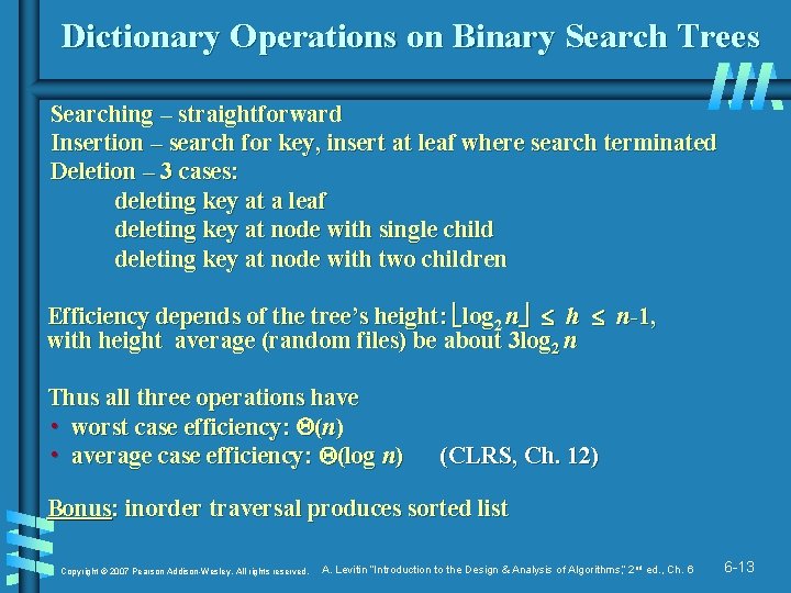 Dictionary Operations on Binary Search Trees Searching – straightforward Insertion – search for key,