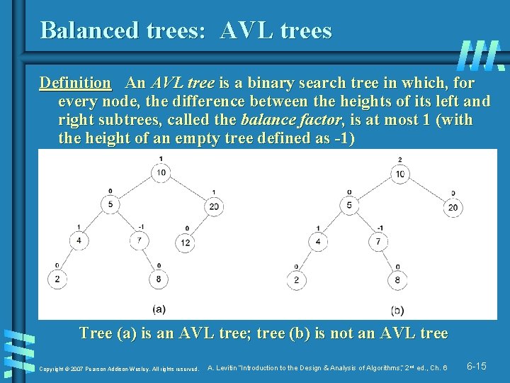 Balanced trees: AVL trees Definition An AVL tree is a binary search tree in