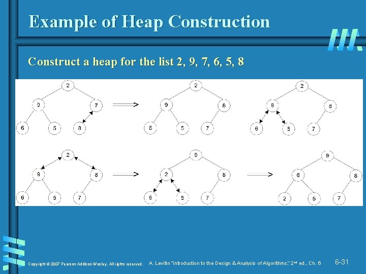 Example of Heap Construction Construct a heap for the list 2, 9, 7, 6,