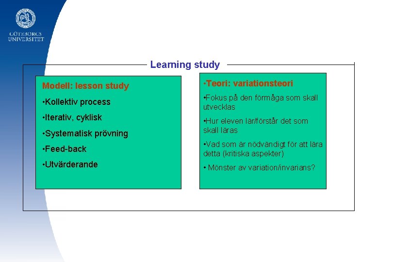 Learning study Modell: lesson study • Teori: variationsteori • Kollektiv process • Fokus på