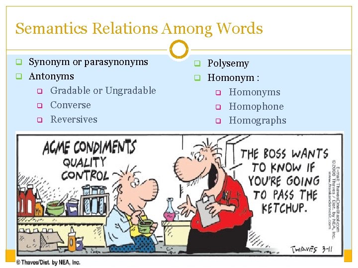 Semantics Relations Among Words q Synonym or parasynonyms q Polysemy q Antonyms q Homonym