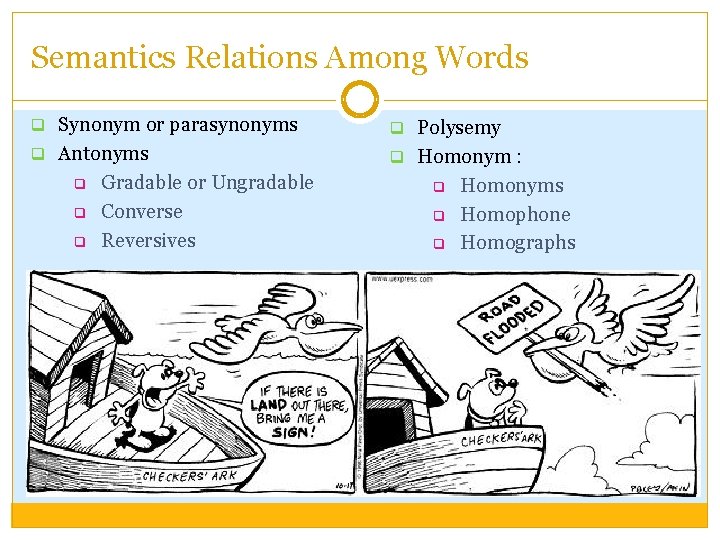 Semantics Relations Among Words q Synonym or parasynonyms q Polysemy q Antonyms q Homonym