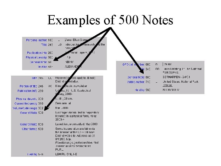 Examples of 500 Notes 