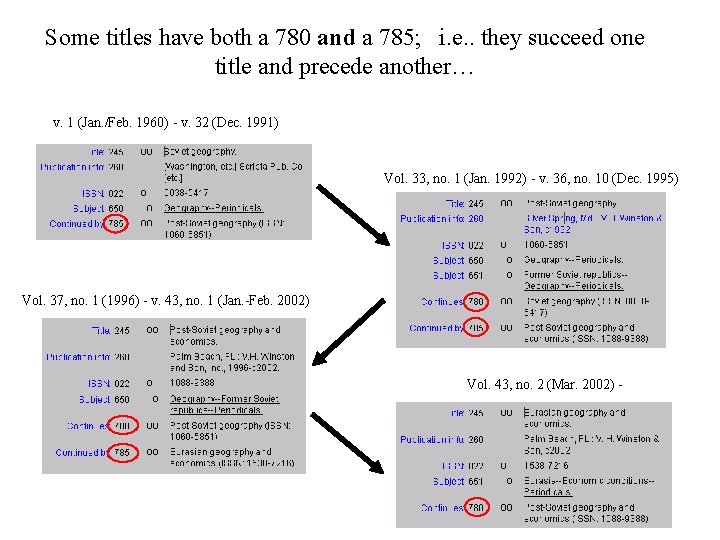 Some titles have both a 780 and a 785; i. e. . they succeed