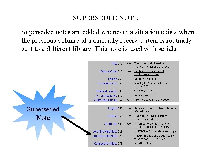 SUPERSEDED NOTE Superseded notes are added whenever a situation exists where the previous volume