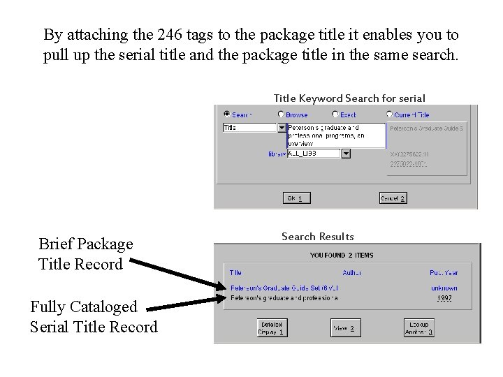 By attaching the 246 tags to the package title it enables you to pull