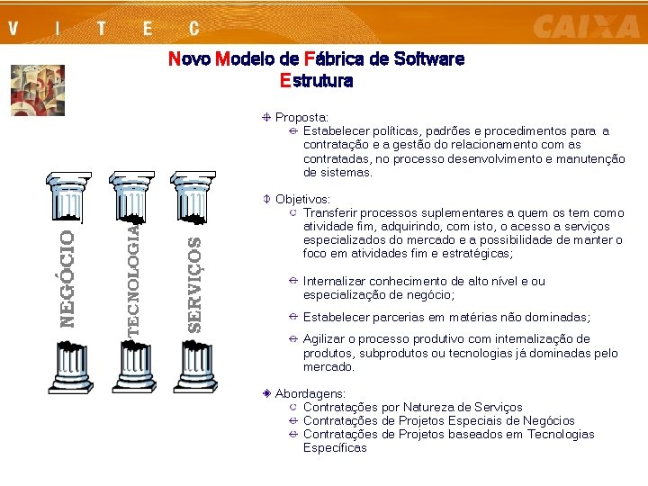 Novo Modelo de Fábrica de Software Estrutura Proposta: Estabelecer políticas, padrões e procedimentos para