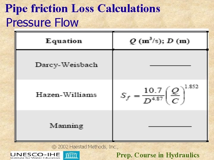 Pipe friction Loss Calculations Pressure Flow © 2002 Haestad Methods, Inc. , Prep. Pipe friction Loss Calculations Pressure Flow © 2002 Haestad Methods, Inc. , Prep.