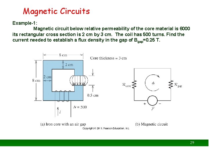 Magnetic Circuits Example-1: Magnetic circuit below relative permeability of the core material is 6000