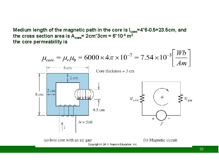 Medium length of the magnetic path in the core is lcore=4*6 -0. 5=23. 5