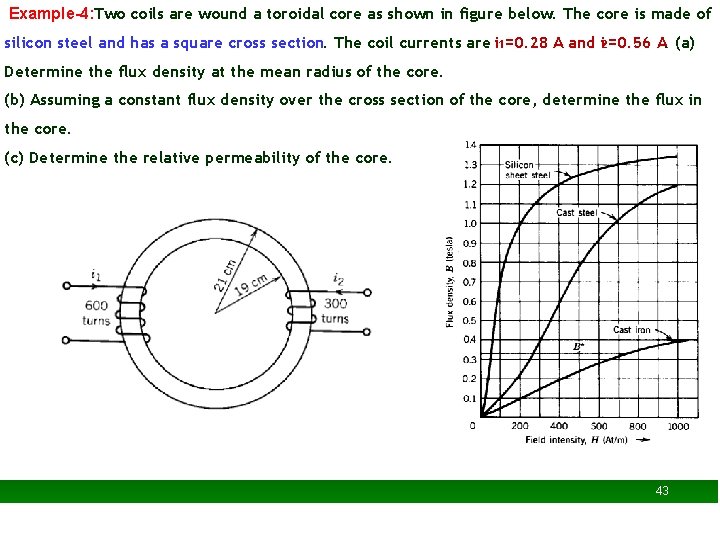 Example-4: Two coils are wound a toroidal core as shown in figure below. The