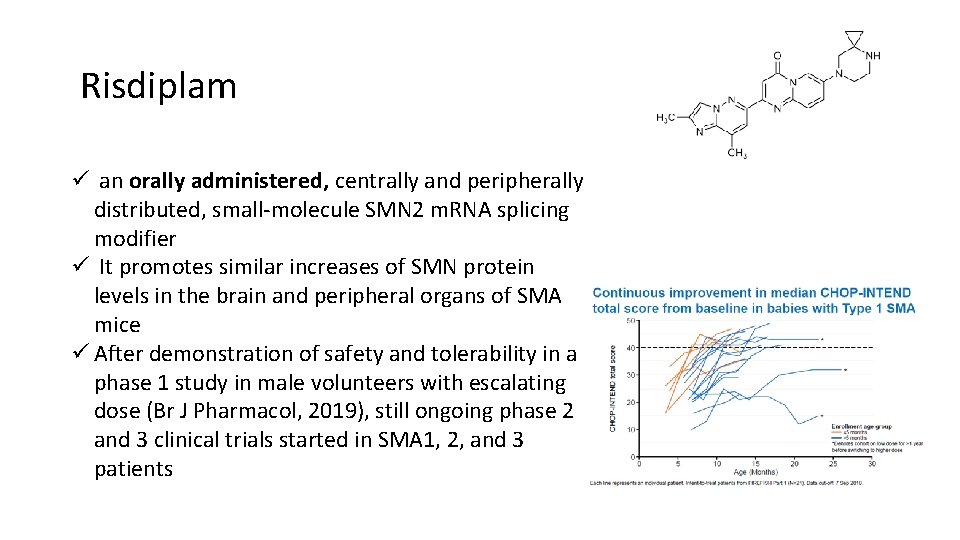 Risdiplam ü an orally administered, centrally and peripherally distributed, small-molecule SMN 2 m. RNA