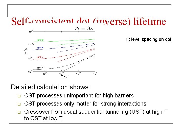 Self-consistent dot (inverse) lifetime ε : level spacing on dot Detailed calculation shows: q