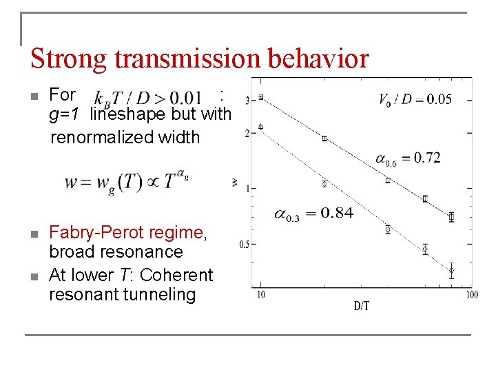 Strong transmission behavior n For : g=1 lineshape but with renormalized width n Fabry-Perot