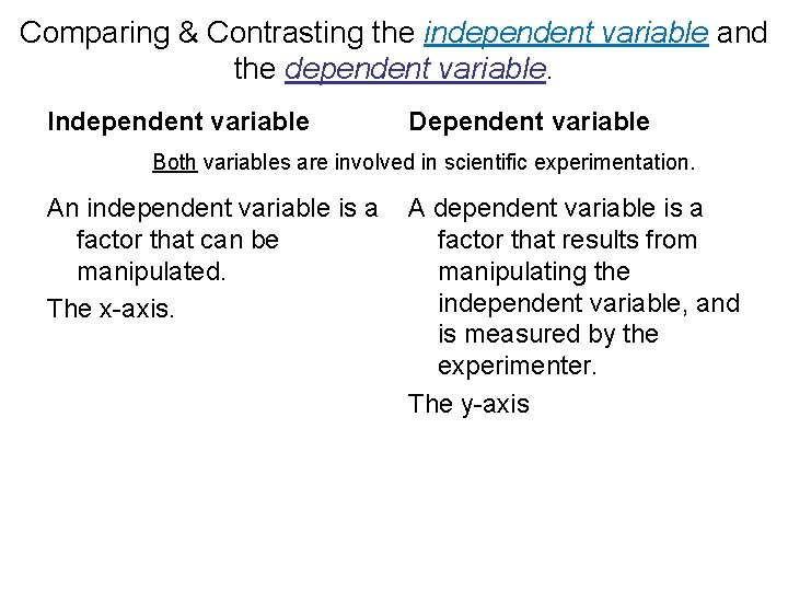 Comparing & Contrasting the independent variable and the dependent variable. Independent variable Dependent variable