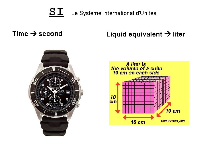 SI Time second Le Systeme International d'Unites Liquid equivalent liter 