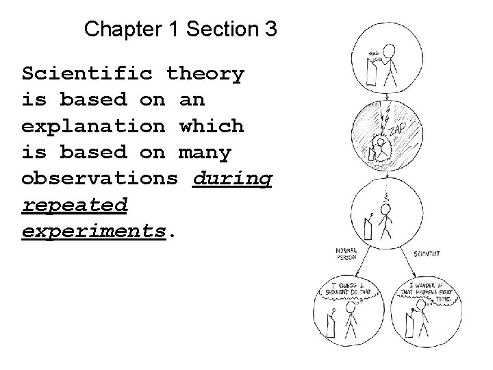 Chapter 1 Section 3 Scientific theory is based on an explanation which is based