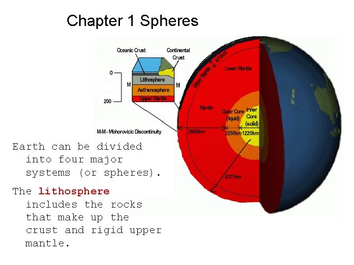 Chapter 1 Spheres Earth can be divided into four major systems (or spheres). The