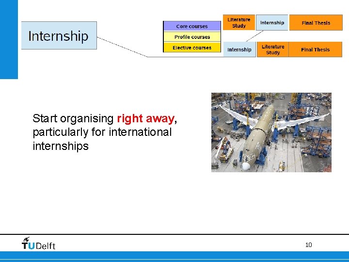 Start organising right away, particularly for international internships 10 