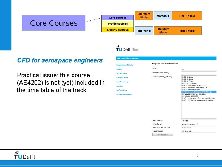 CFD for aerospace engineers Practical issue: this course (AE 4202) is not (yet) included