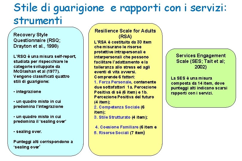 Stile di guarigione e rapporti con i servizi: strumenti Recovery Style Questionnaire (RSQ; Drayton