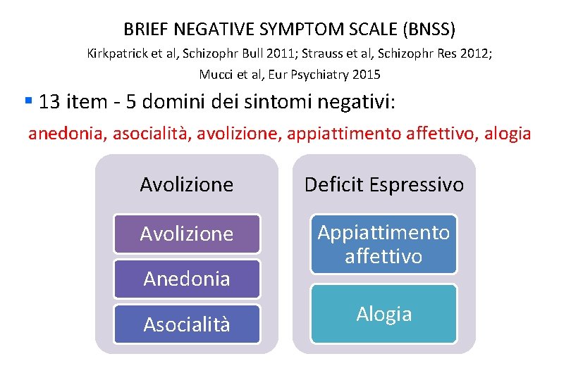 BRIEF NEGATIVE SYMPTOM SCALE (BNSS) Kirkpatrick et al, Schizophr Bull 2011; Strauss et al,