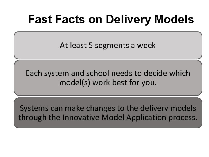 Fast Facts on Delivery Models At least 5 segments a week Each system and