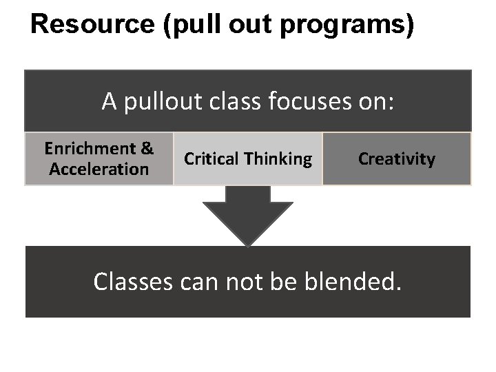 Resource (pull out programs) A pullout class focuses on: Enrichment & Acceleration Critical Thinking