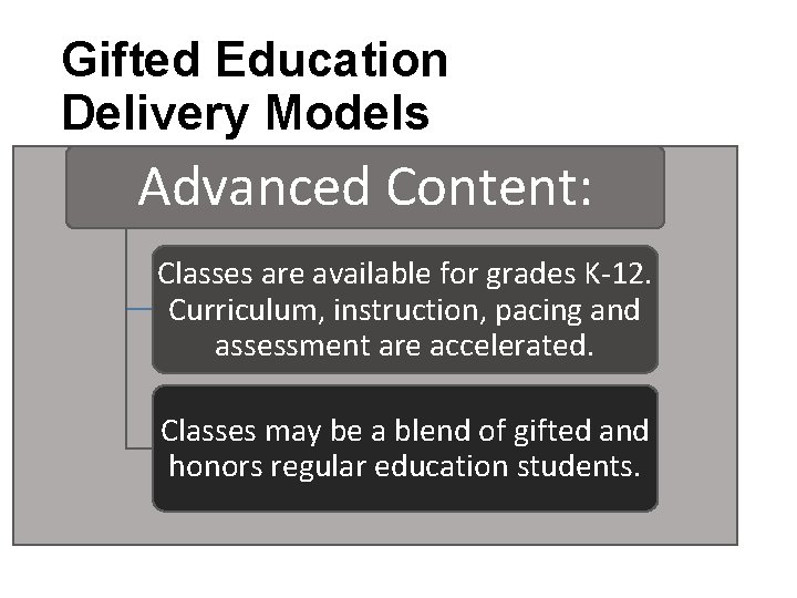 Gifted Education Delivery Models Advanced Content: Classes are available for grades K-12. Curriculum, instruction,