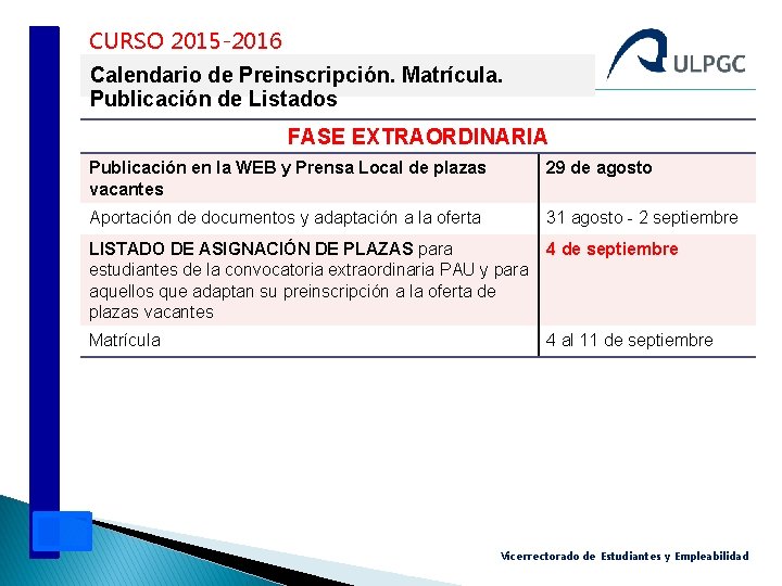 CURSO 2015 -2016 Calendario de Preinscripción. Matrícula. Publicación de Listados FASE EXTRAORDINARIA Publicación en