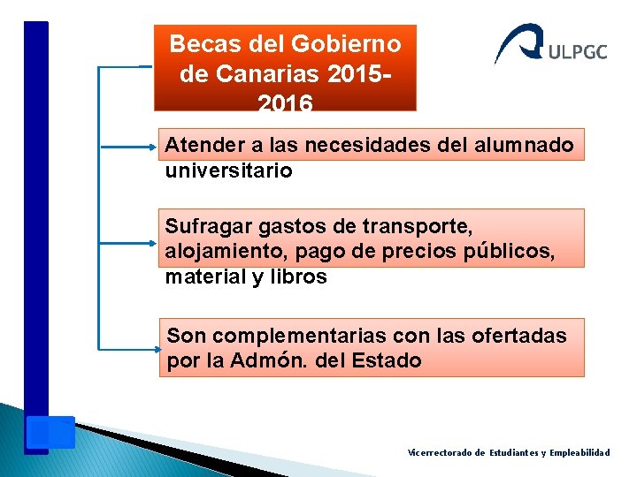 Becas del Gobierno de Canarias 20152016 (BOC: 1 -septiembre-2015) Atender a las necesidades del