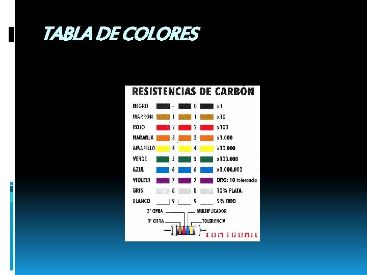 TABLA DE COLORES 