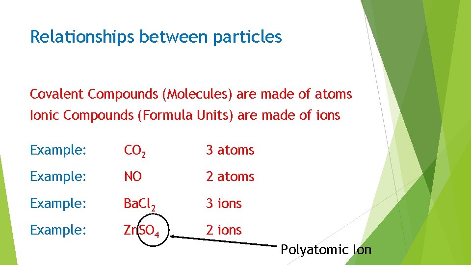 Relationships between particles Covalent Compounds (Molecules) are made of atoms Ionic Compounds (Formula Units)