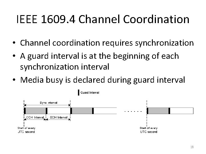 IEEE 1609. 4 Channel Coordination • Channel coordination requires synchronization • A guard interval IEEE 1609. 4 Channel Coordination • Channel coordination requires synchronization • A guard interval