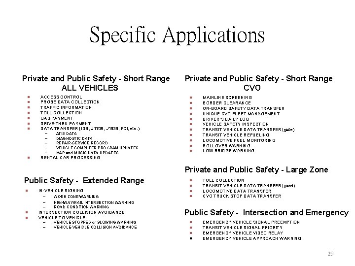 Specific Applications Private and Public Safety - Short Range ALL VEHICLES l l l Specific Applications Private and Public Safety - Short Range ALL VEHICLES l l l
