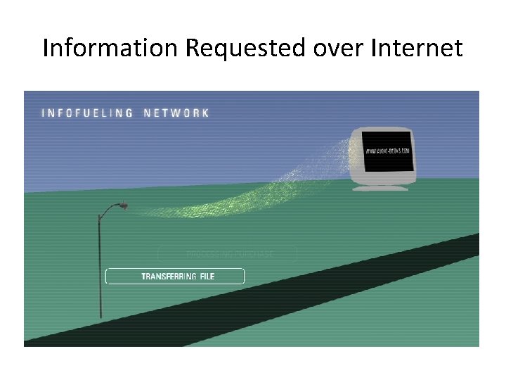 Information Requested over Internet 40 Information Requested over Internet 40
