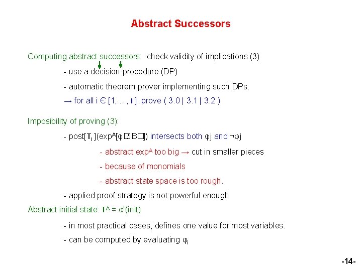 Abstract Successors Computing abstract successors: check validity of implications (3) - use a decision