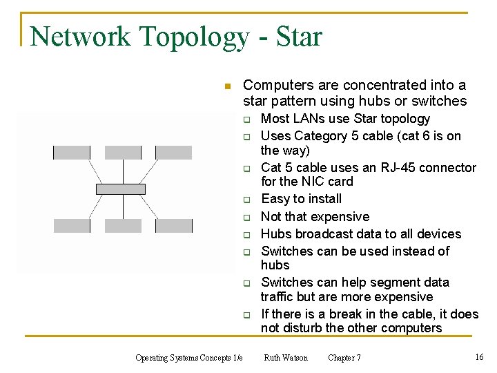 Network Topology - Star n Computers are concentrated into a star pattern using hubs