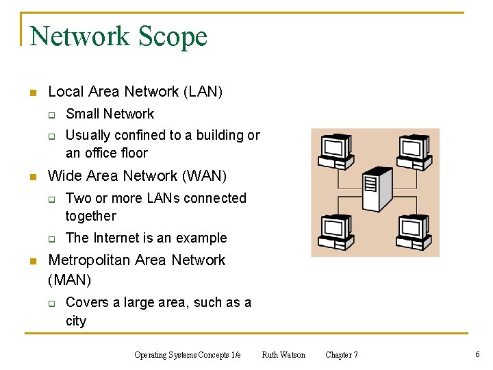 Network Scope n Local Area Network (LAN) q q n Usually confined to a