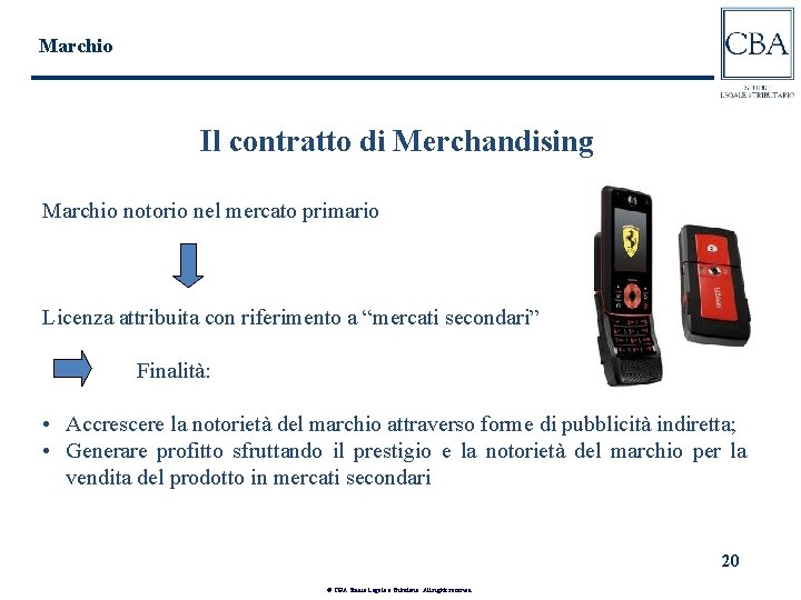Marchio Il contratto di Merchandising Marchio notorio nel mercato primario Licenza attribuita con riferimento