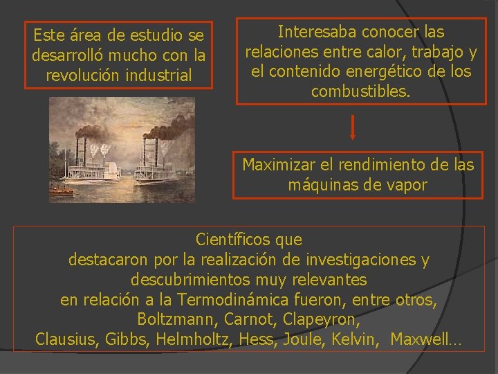 Este área de estudio se desarrolló mucho con la revolución industrial Interesaba conocer las