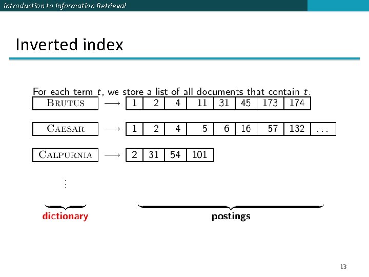 Introduction to Information Retrieval Inverted index 13 