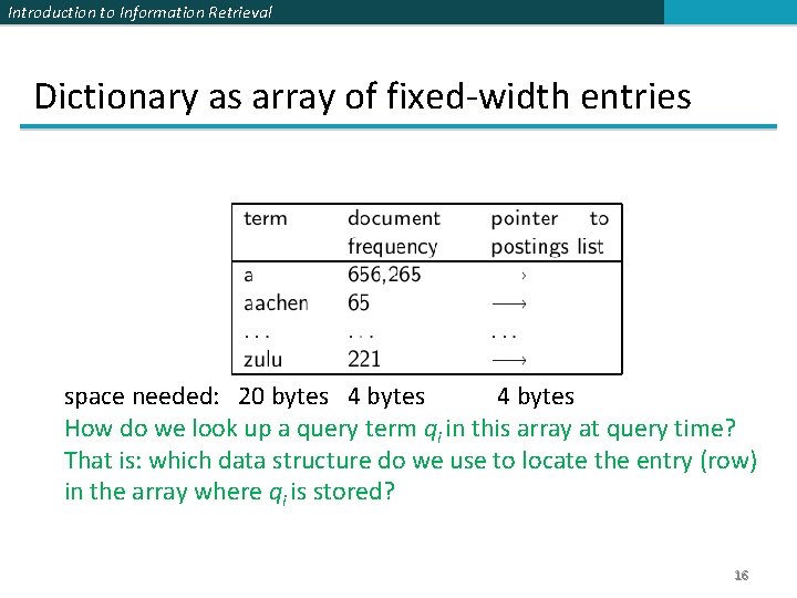 Introduction to Information Retrieval Dictionary as array of fixed-width entries space needed: 20 bytes