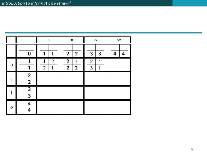 Introduction to Information Retrieval 60 